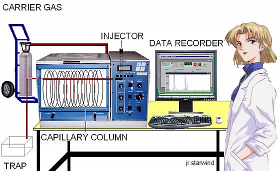 Mercury's Help Desk | Physical Chemistry Lab Notes